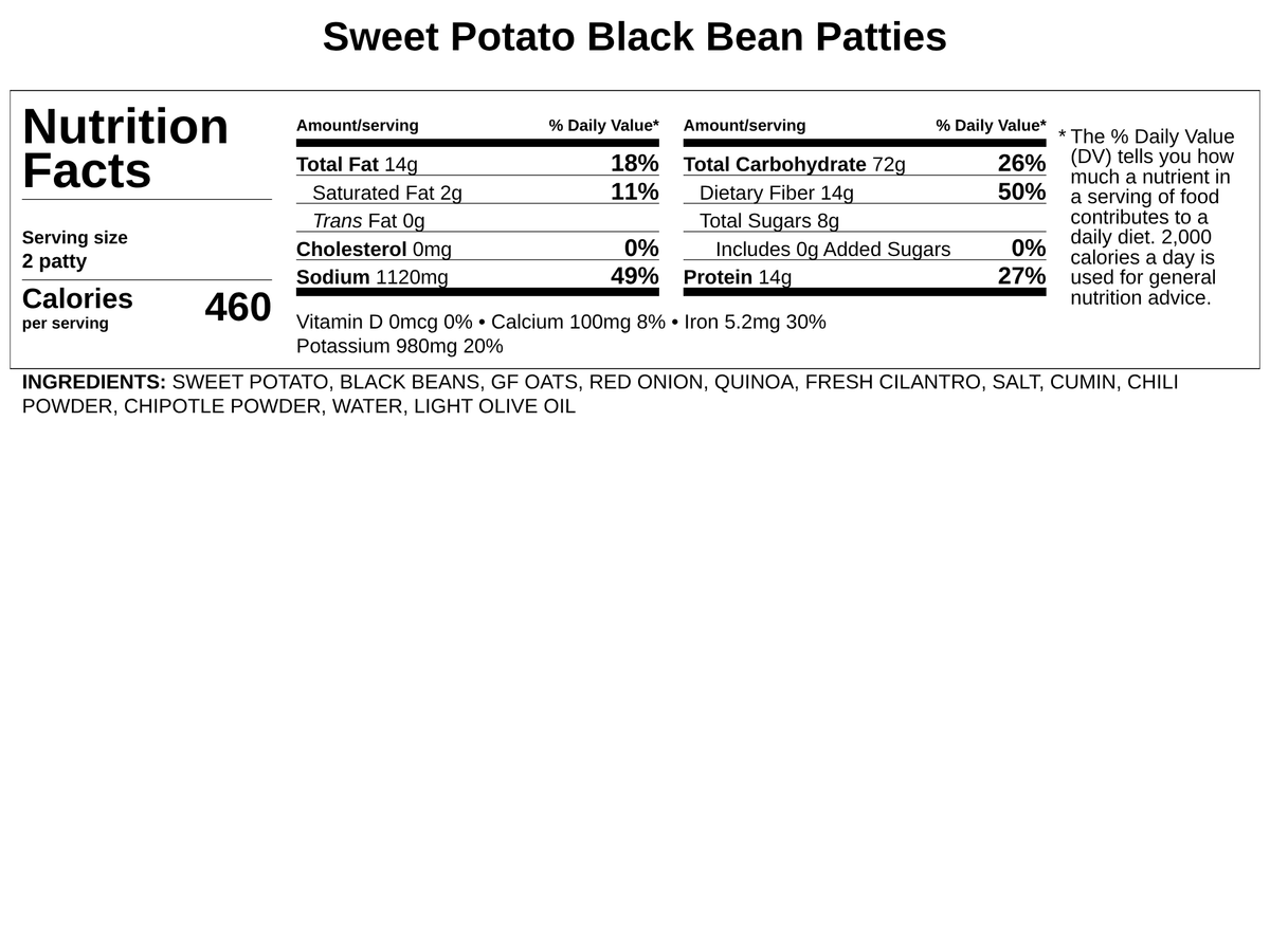 Sweet Potato & Black Bean Patties w/Side of Guacamole