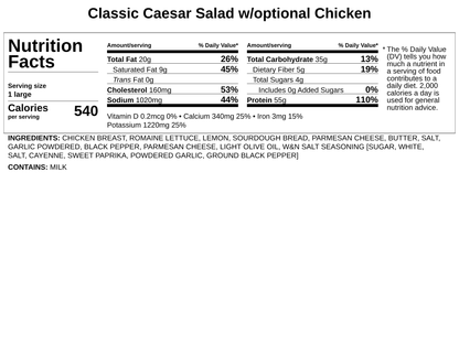 Chicken Caesar Salad w/House-made Sourdough Croutons