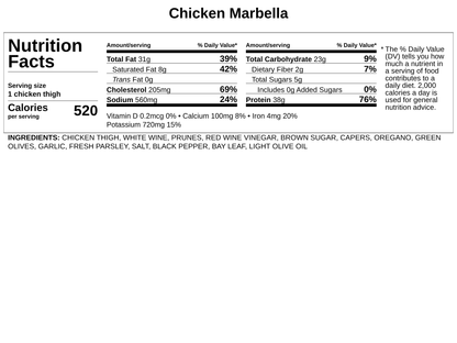 Chicken Marbella