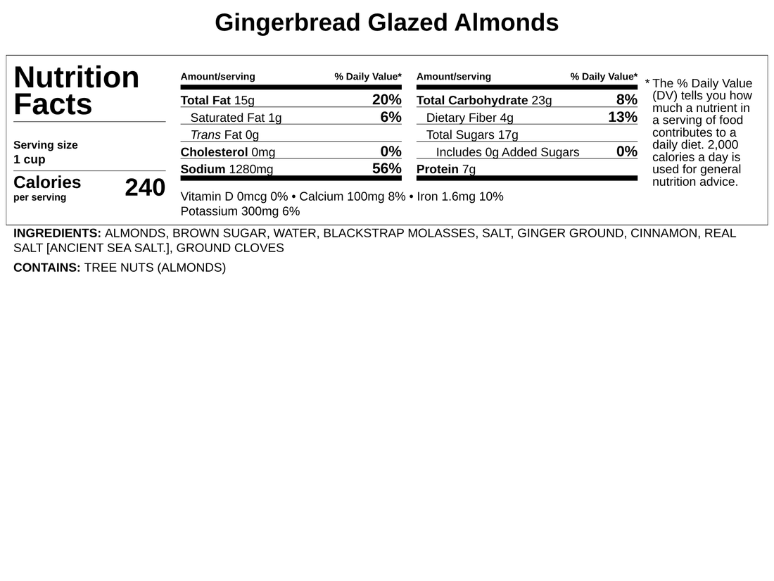Gingerbread Glazed Almonds