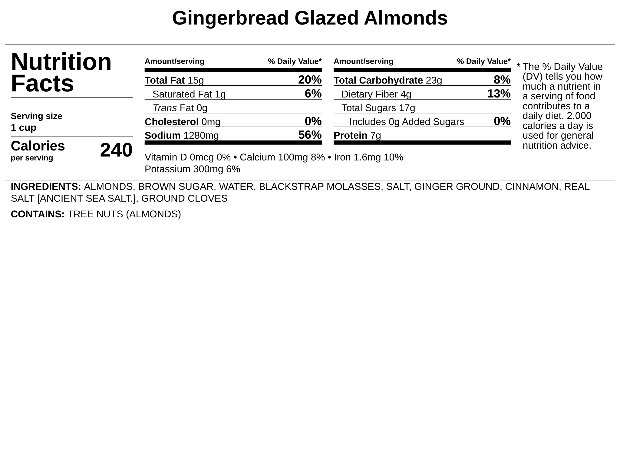 Gingerbread Glazed Almonds