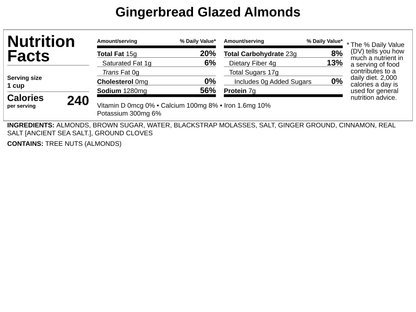 Gingerbread Glazed Almonds