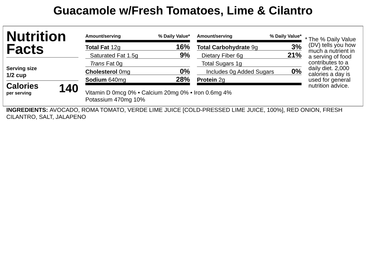 Beef Stuffed Bell Peppers w/Guacamole