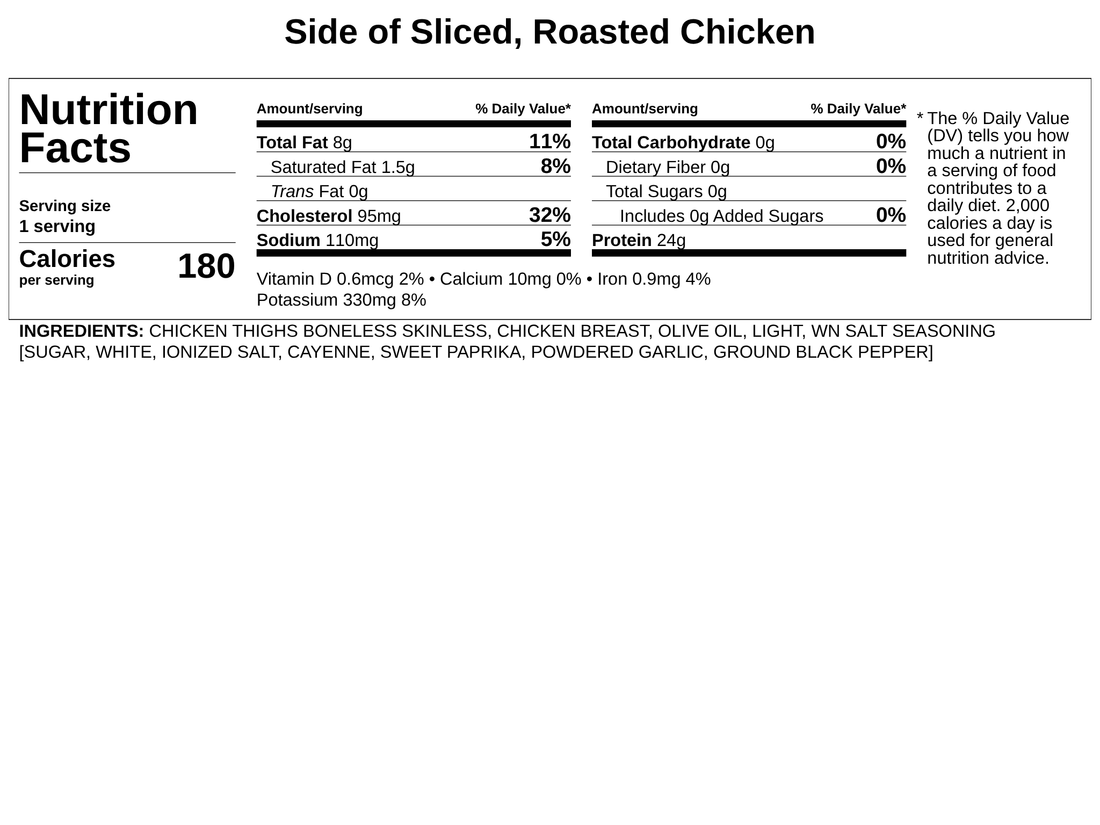 Side of Sliced, Roasted Chicken