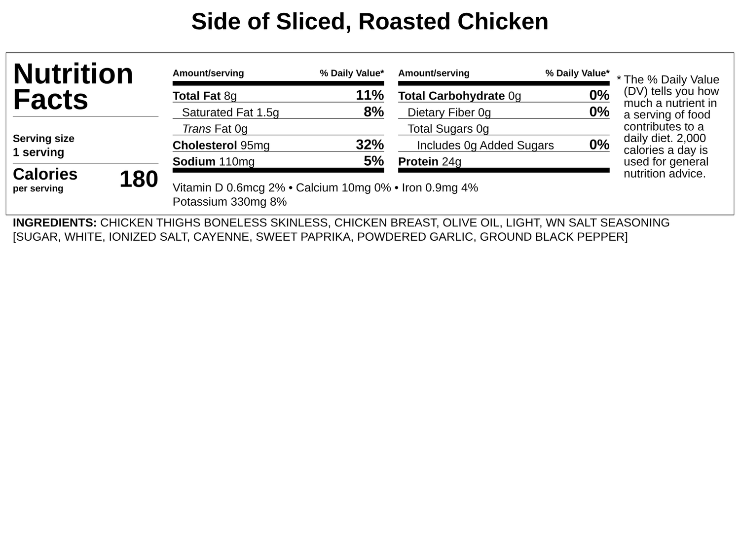 Side of Sliced, Roasted Chicken