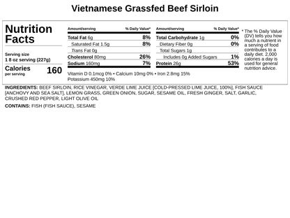 Vietnamese Rice Noodle Salad w/Mixed Greens, Carrots, Cucumbers &amp; Fresh Herbs + opt. MT Sirloin